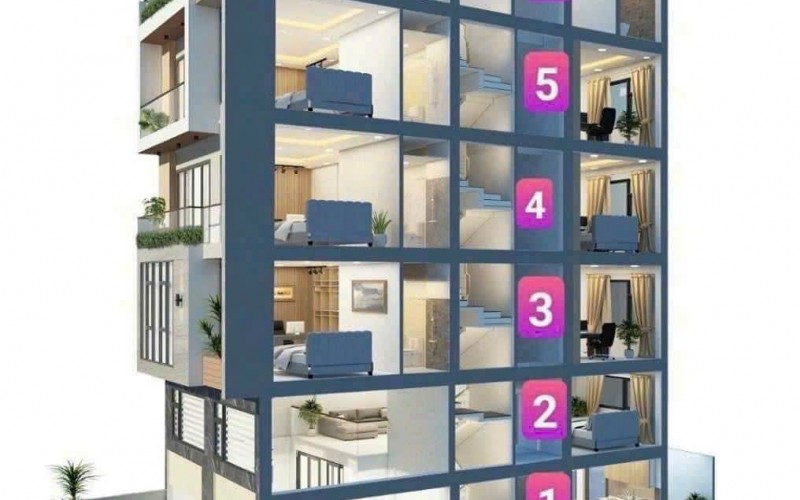 Bán đất Quận 1, Phù Hợp Xây Căn Hộ Dịch Vụ, Khách Sạn, Tài Chính Dưới 100 tỷ