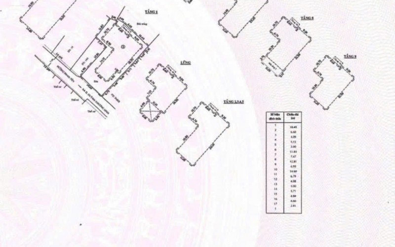 Tòa Nhà Vip Nhất Mặt Tiền Quận 1, 660m2, H10T, >4000m2, TN 1.3 tỷ, Nên Sở Hữu